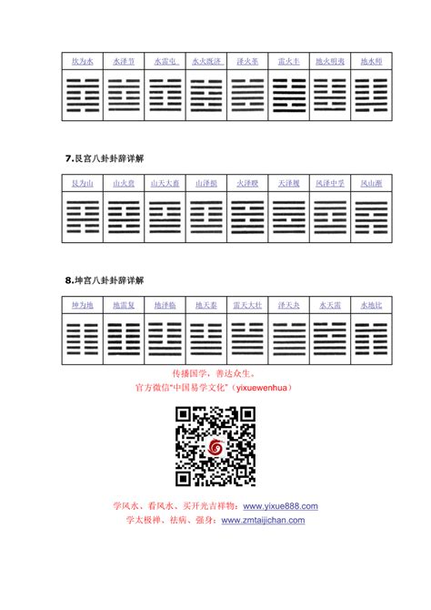 卦命|河洛理数排盘：免费查询个人河洛理数（易经推命）先天卦、后天。